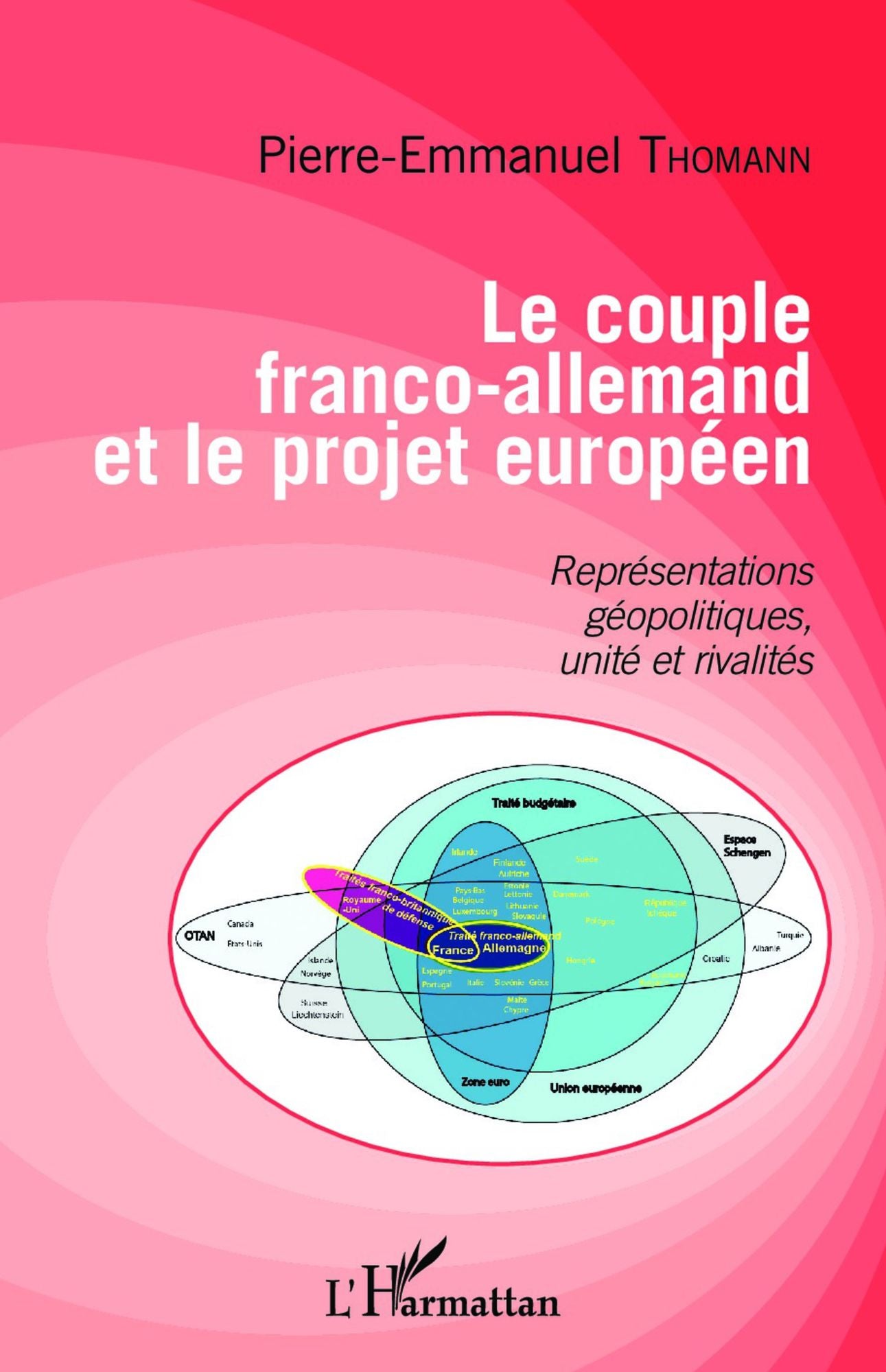 Le couple franco-allemand et le projet européen: Représentations géopolitiques, unité et rivalités