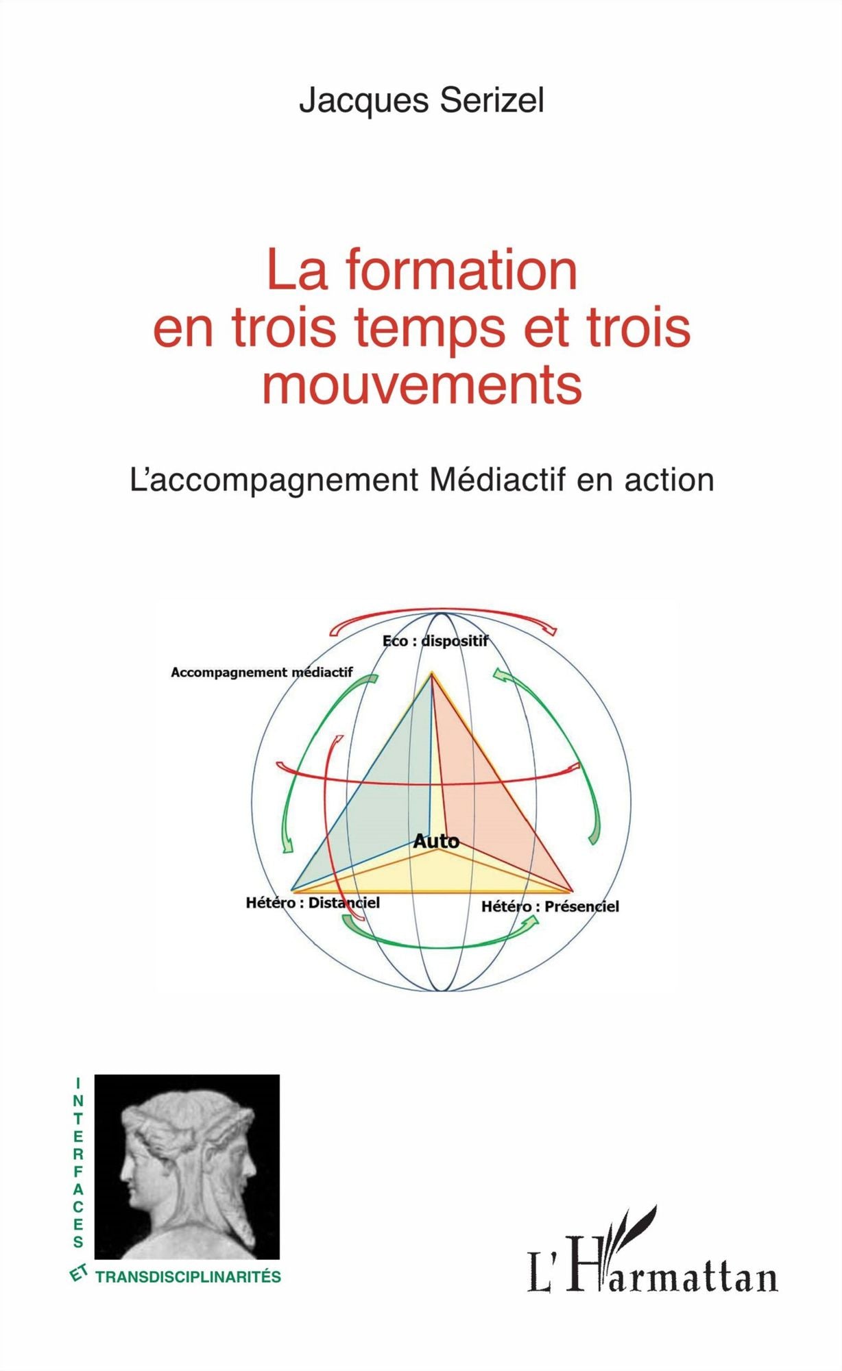 La formation en trois temps et trois mouvements: L'accompagnement Médiactif en action