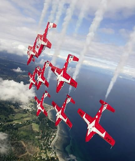 Aerobatic Teams