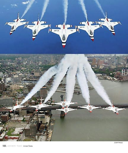 Aerobatic Teams