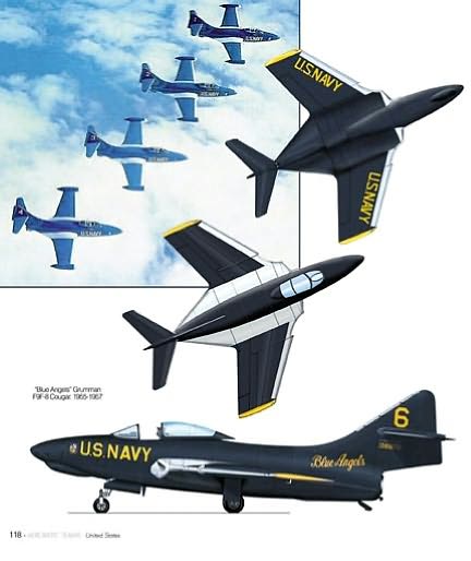 Aerobatic Teams