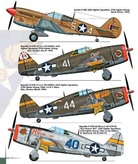 12th and 15th Air Forces