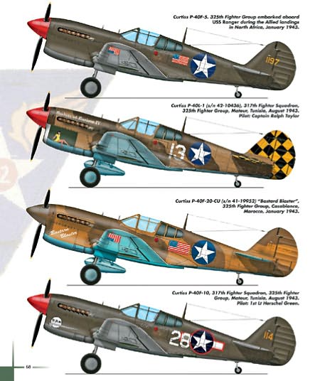 12th and 15th Air Forces
