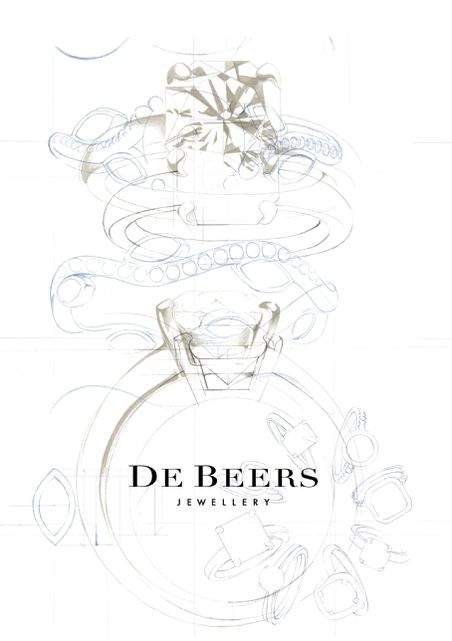De Beers