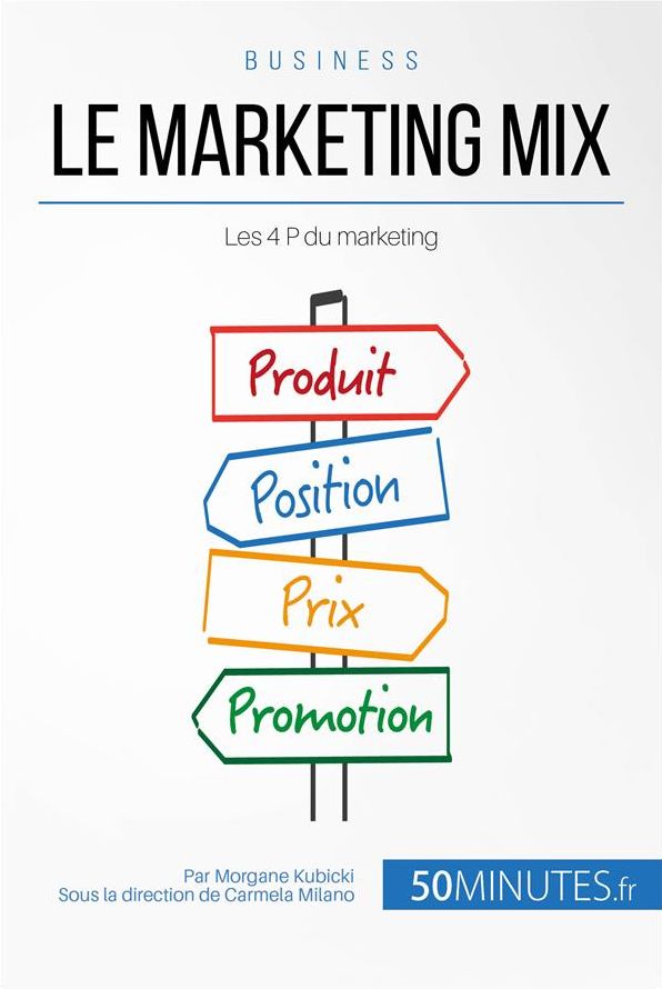 Le marketing mix: Les 4 P du marketing
