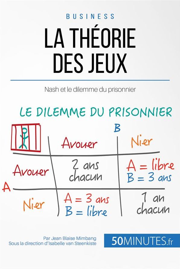 La théorie des jeux: Nash et le dilemme du prisonnier