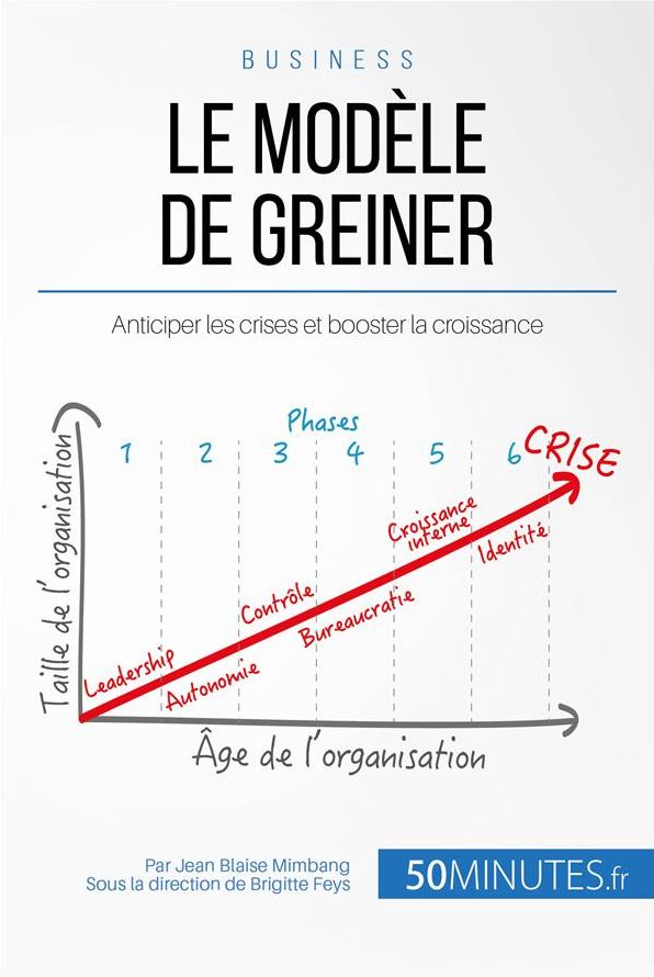 Le modèle de Greiner: Anticiper les crises et booster la croissance