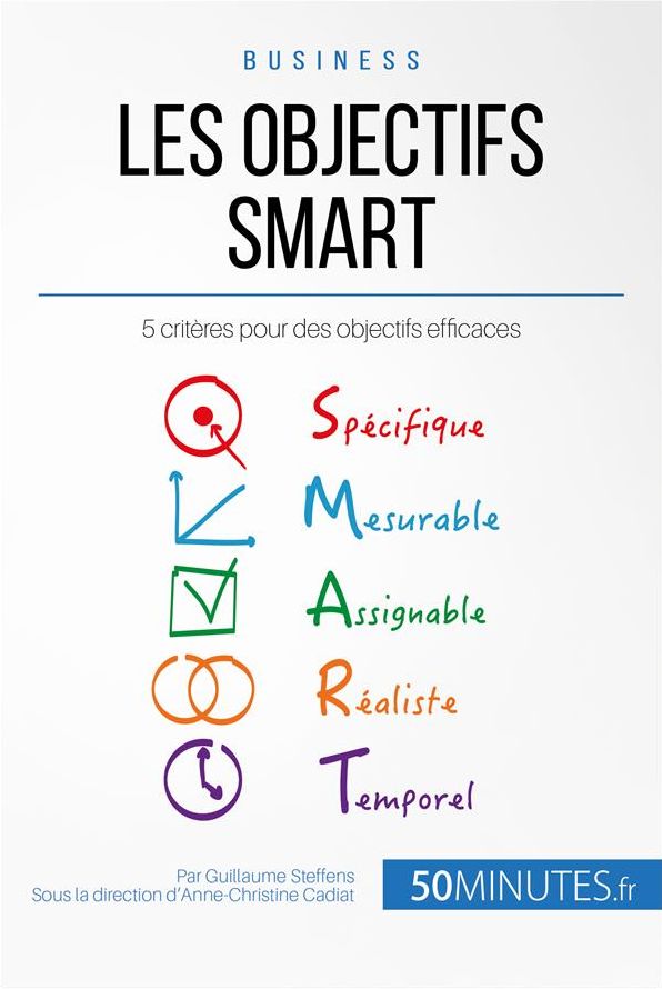 Les objectifs SMART: 5 critères pour des objectifs efficaces