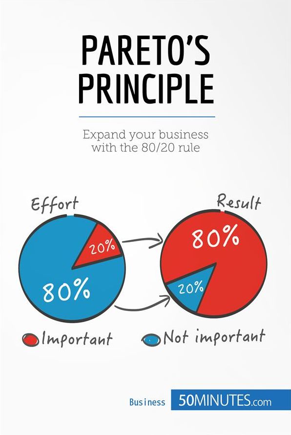 The Pareto Principle for Business Management: Expand your business with the 80/20 rule