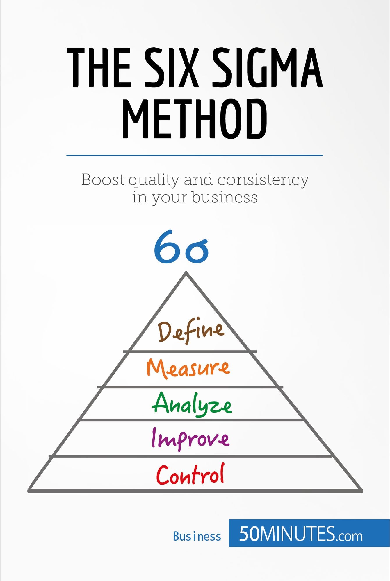 The Six Sigma Method: Boost quality and consistency in your business