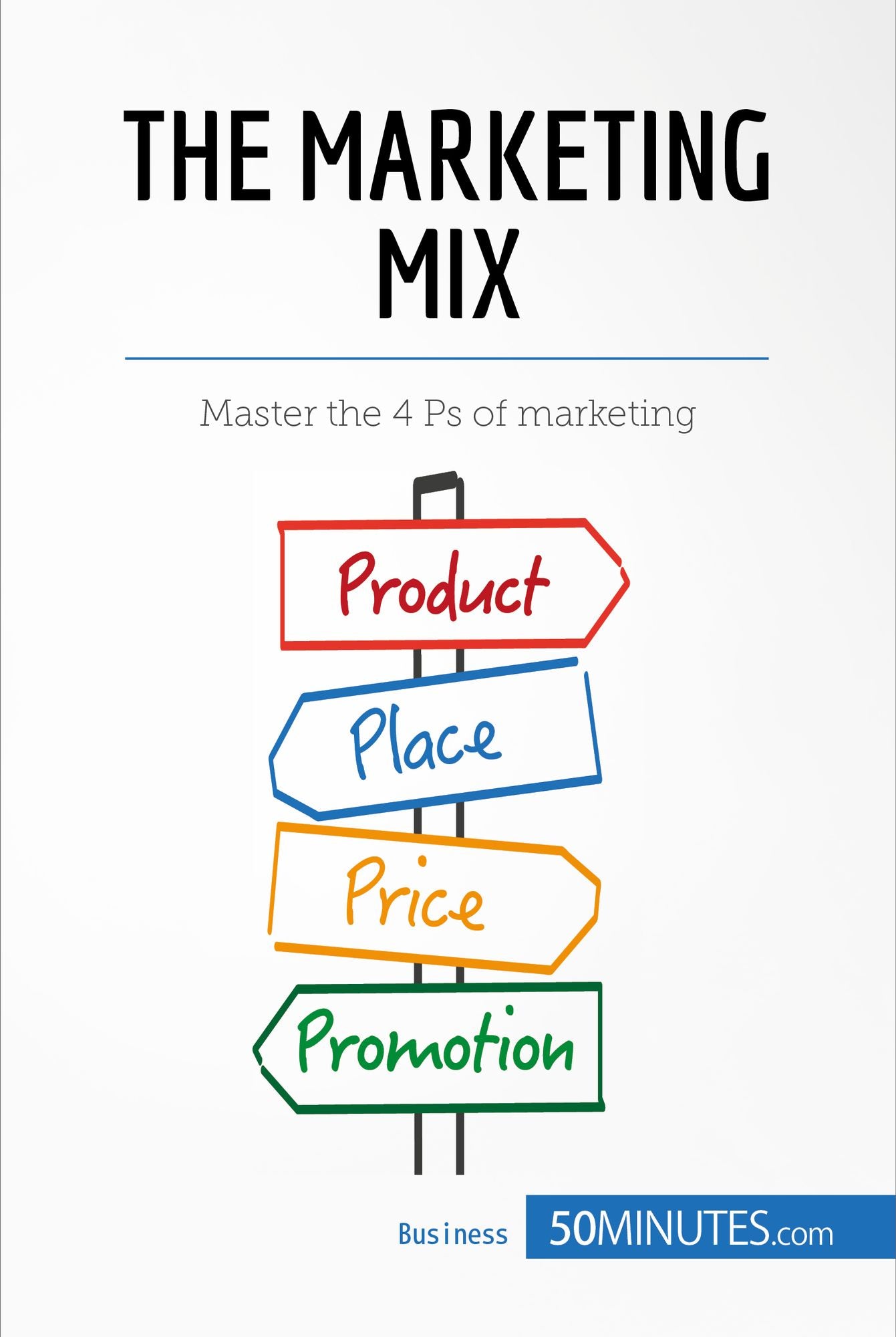 The Marketing Mix: Master the 4 Ps of marketing
