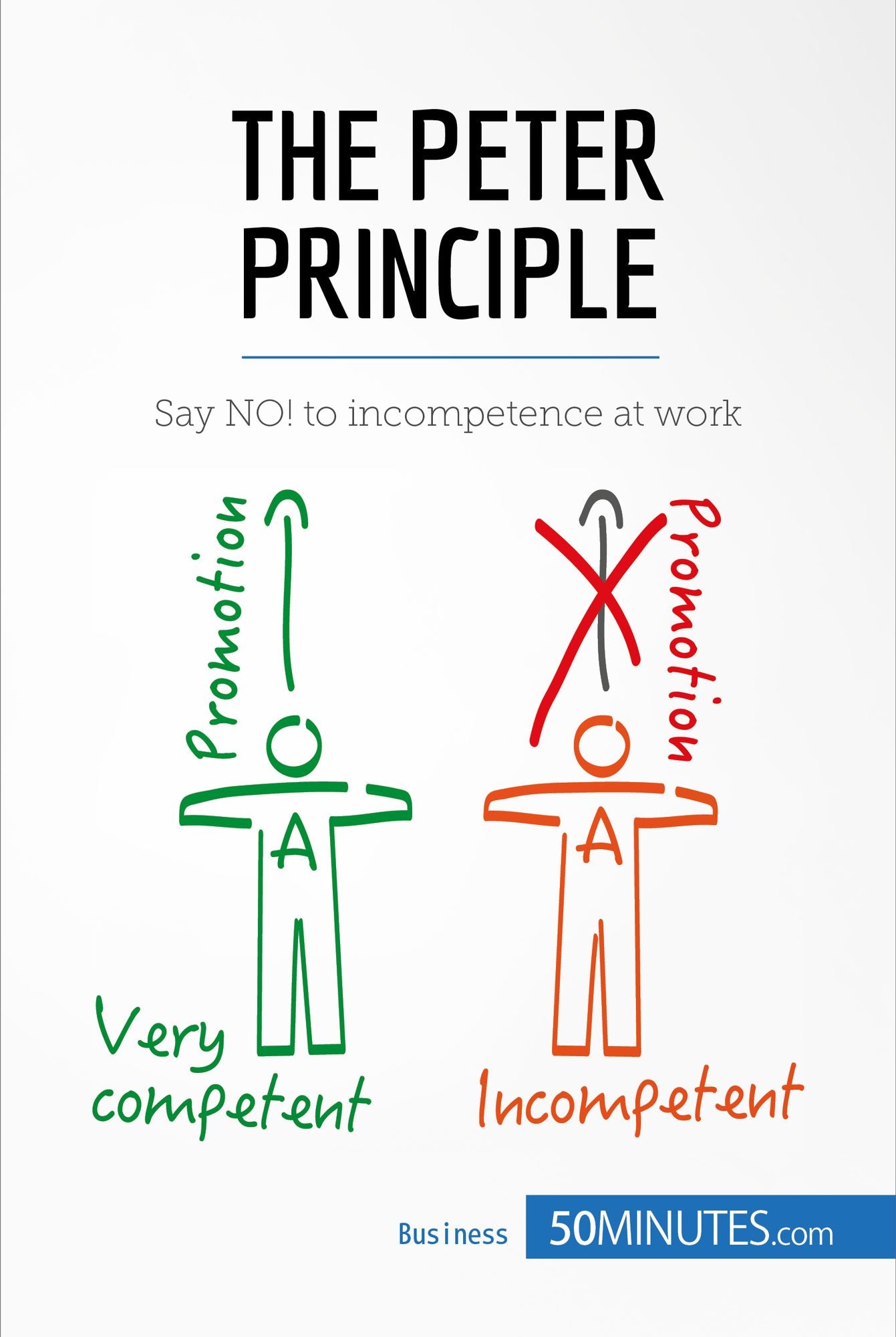 The Peter Principle: Say NO! to incompetence at work