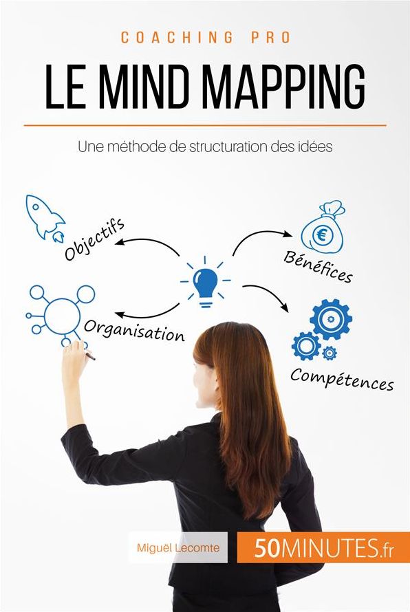 Le mind mapping: Une méthode de structuration des idées