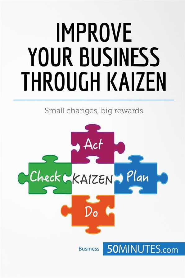 Improve Your Business Through Kaizen: Small changes, big rewards