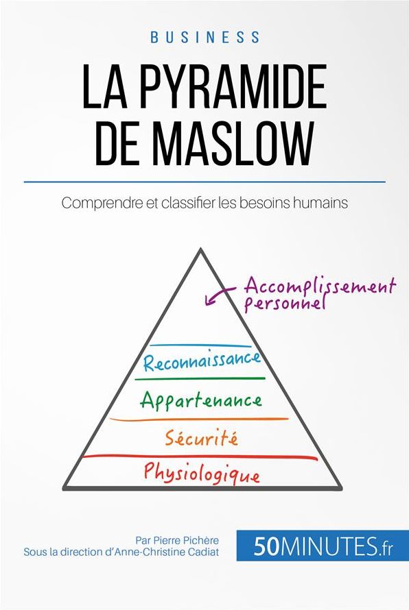 La pyramide de Maslow: Comprendre et classifier les besoins humains