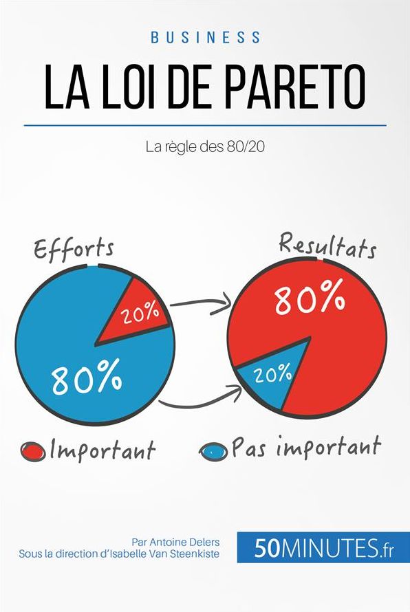 La loi de Pareto: La règle des 80/20
