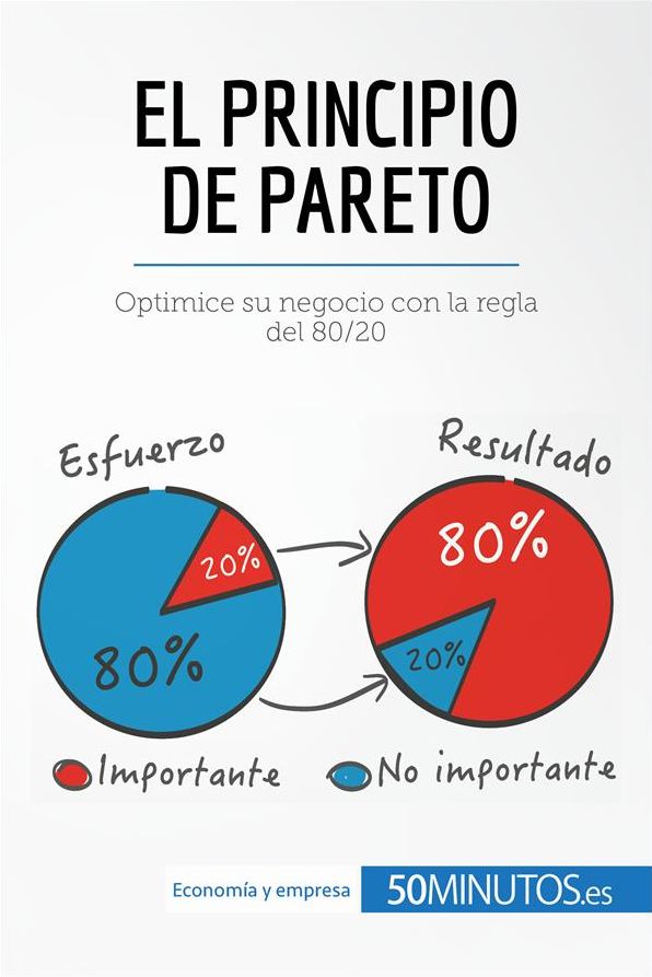 El principio de Pareto: Mejore la productividad y el éxito de su negocio con la regla del 80/20