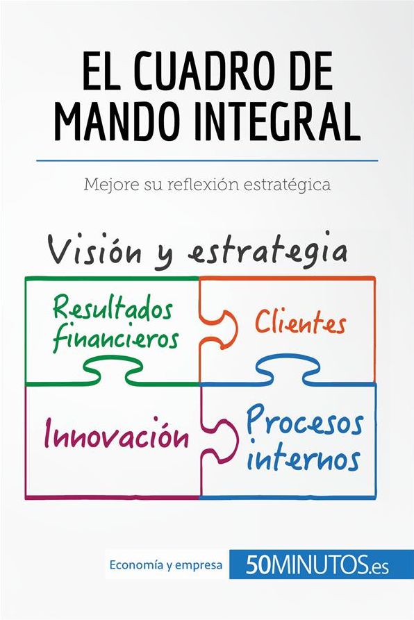 El cuadro de mando integral: Mejore su reflexión estratégica