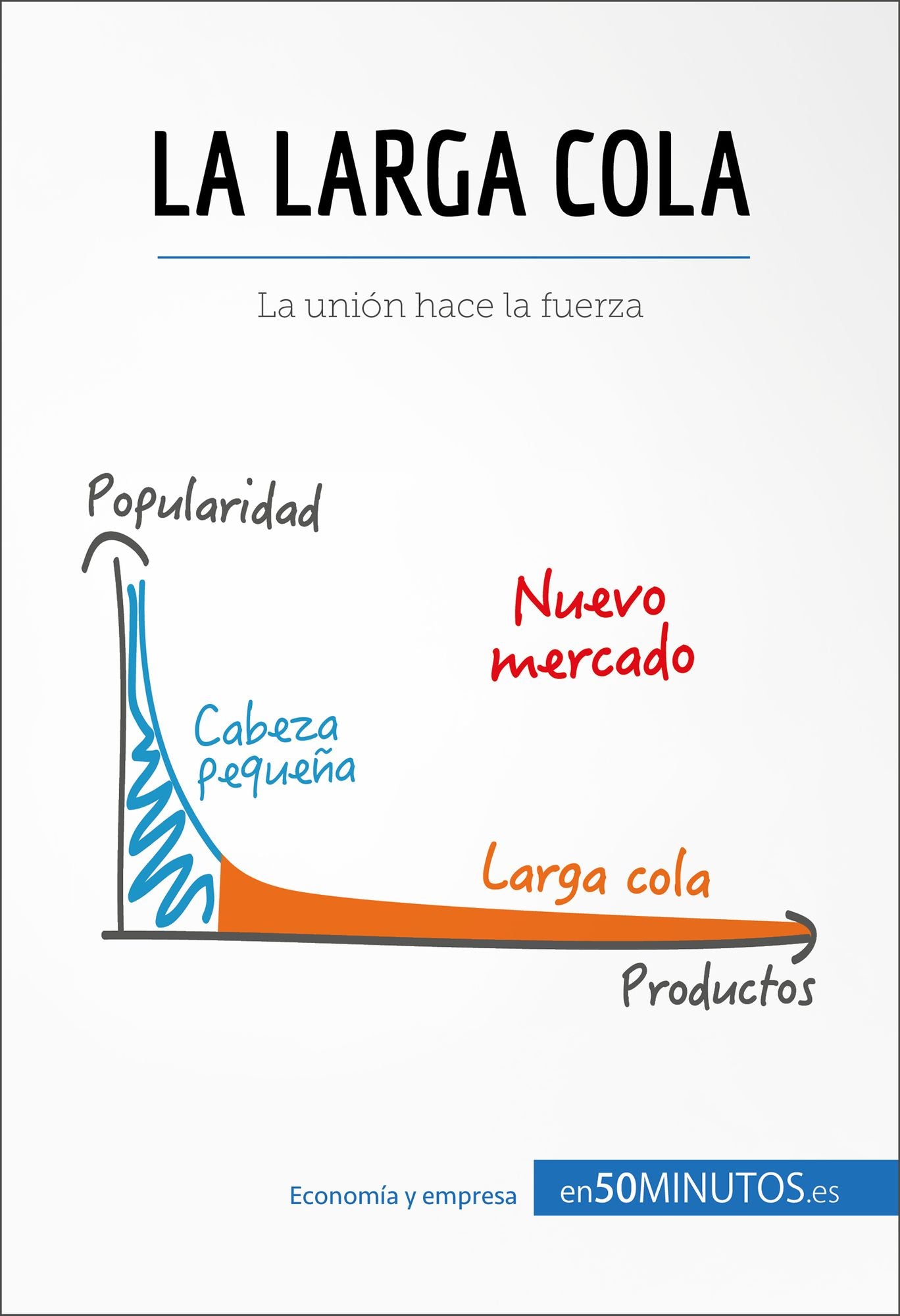 La larga cola: La unión hace la fuerza