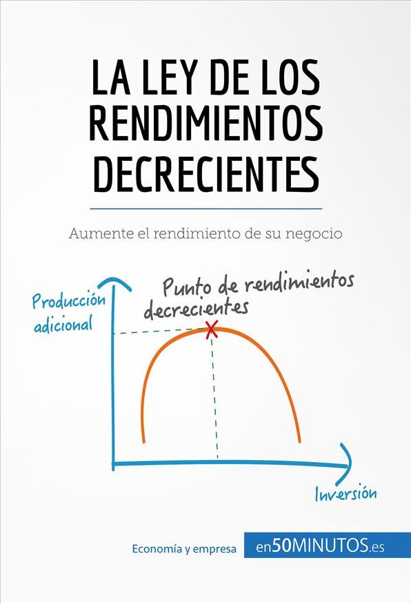 La ley de los rendimientos decrecientes: Las claves para aumentar el rendimiento de su negocio
