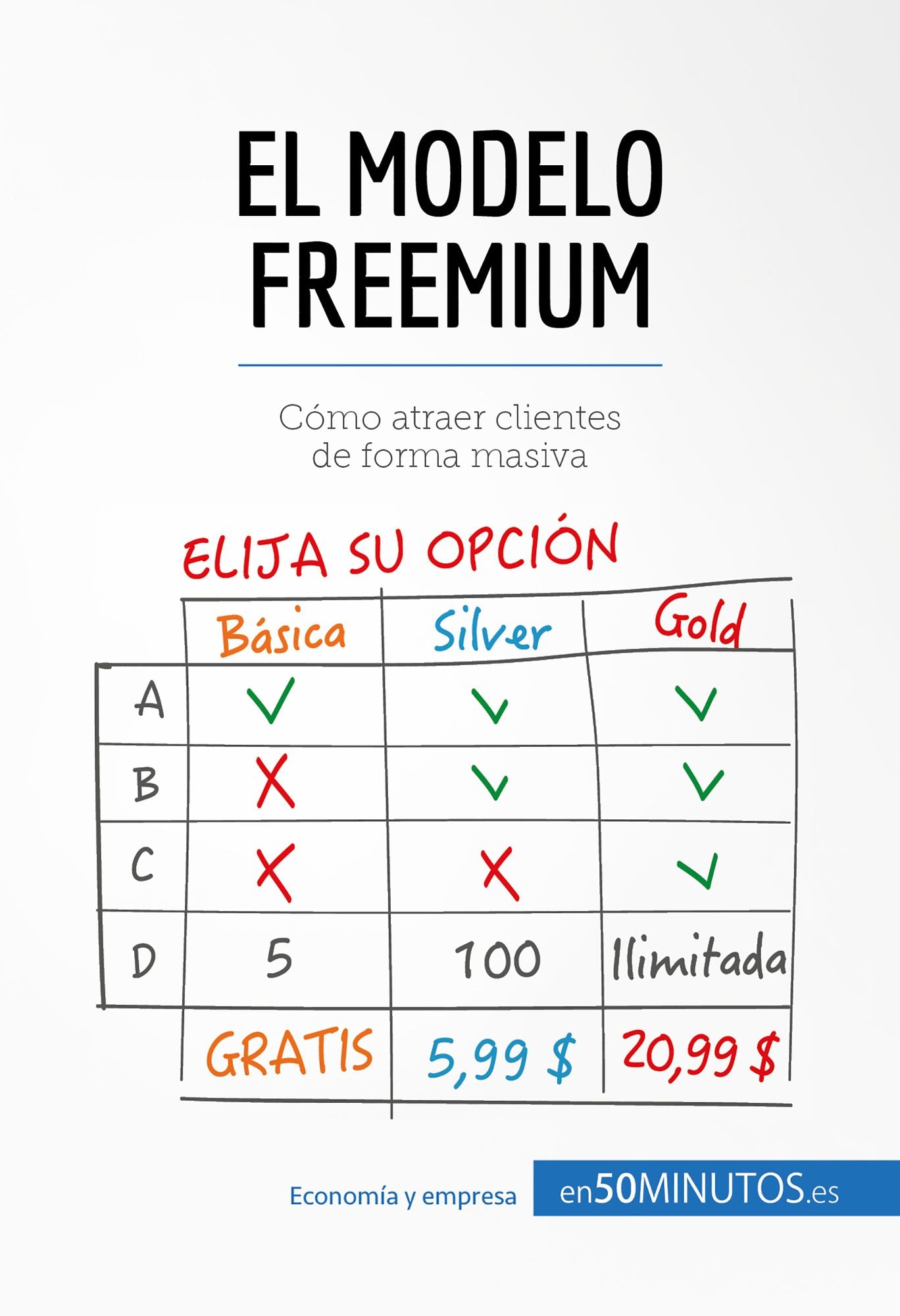 El modelo Freemium: Cómo atraer clientes de forma masiva