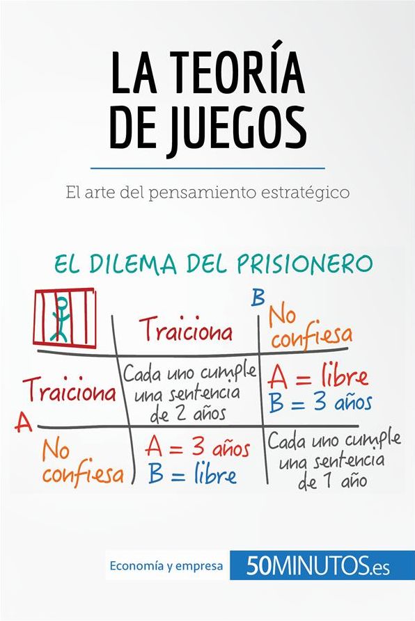 La teoría de juegos: El arte del pensamiento estratégico