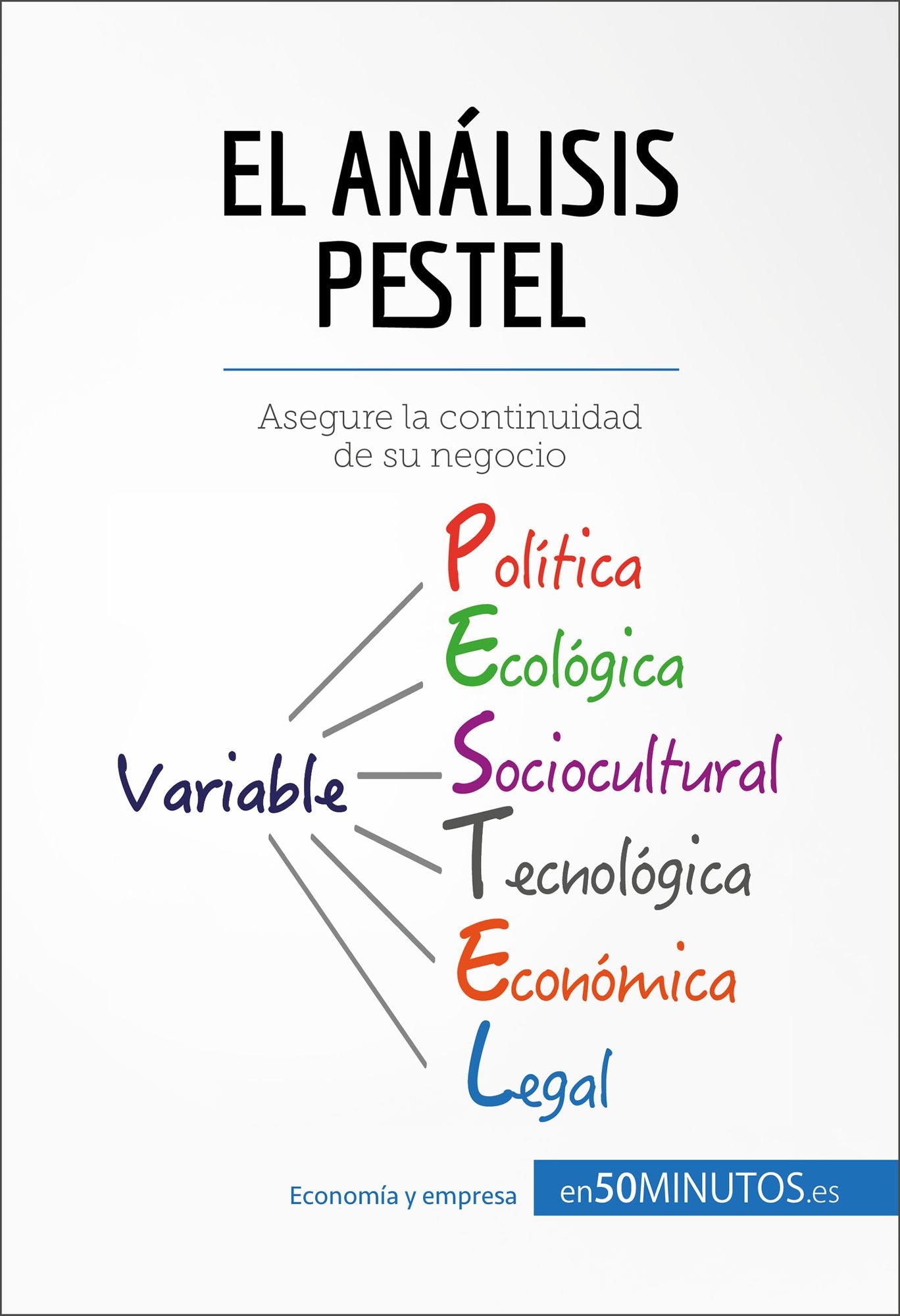 El análisis PESTEL: Asegure la continuidad de su negocio