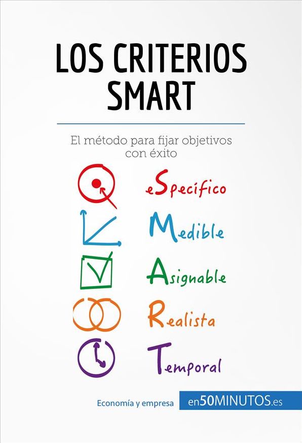 Los criterios SMART: El método para fijar objetivos con éxito