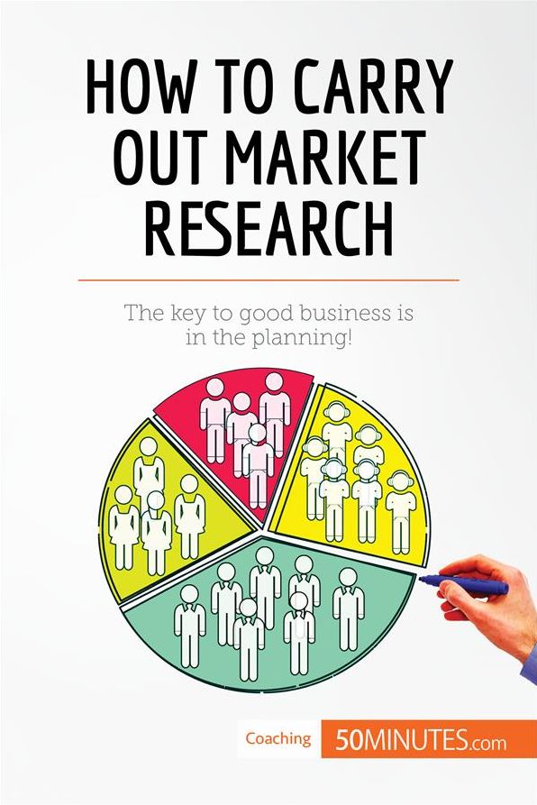 How to Carry Out Market Research: The key to good business is in the planning!