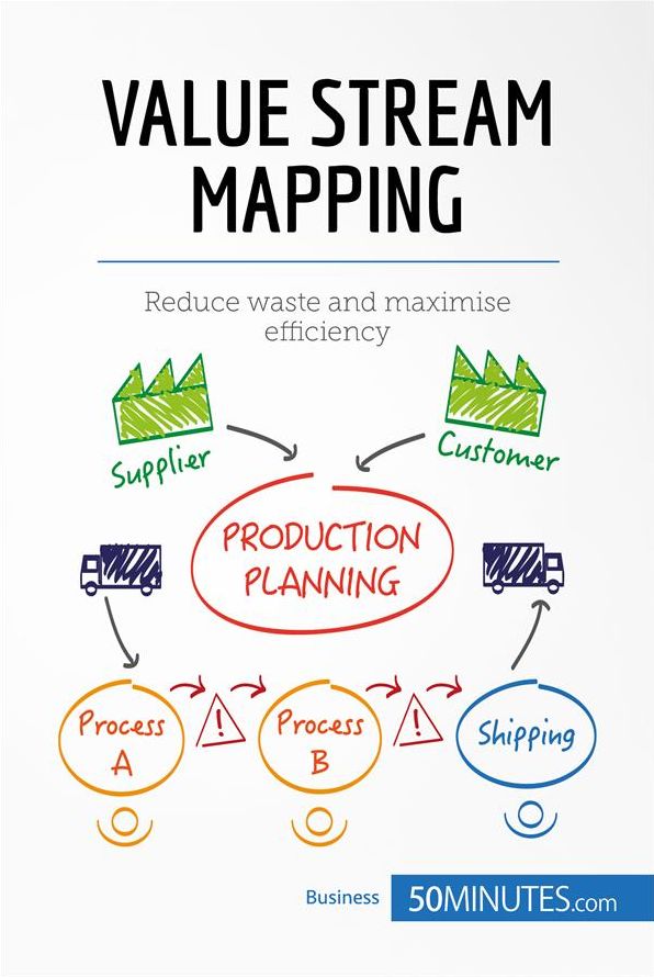 Value Stream Mapping: Reduce waste and maximise efficiency