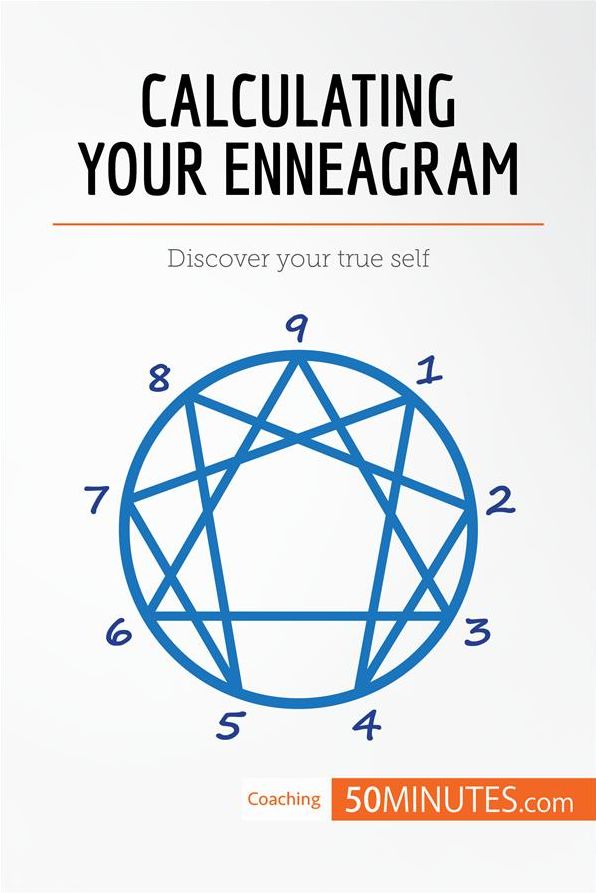 Calculating Your Enneagram: Discover your true self