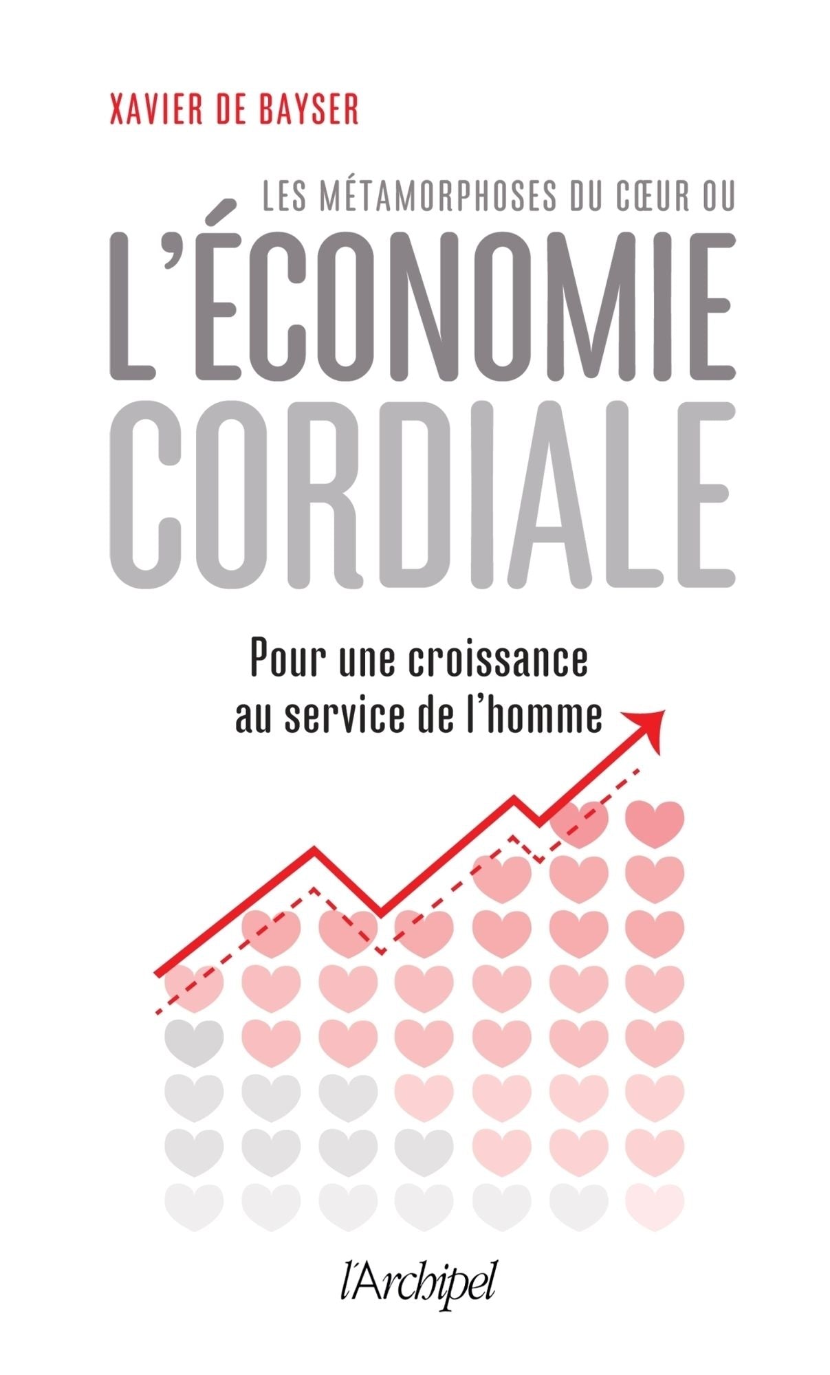 L'économie cordiale: Pour une croissance au service de l'homme
