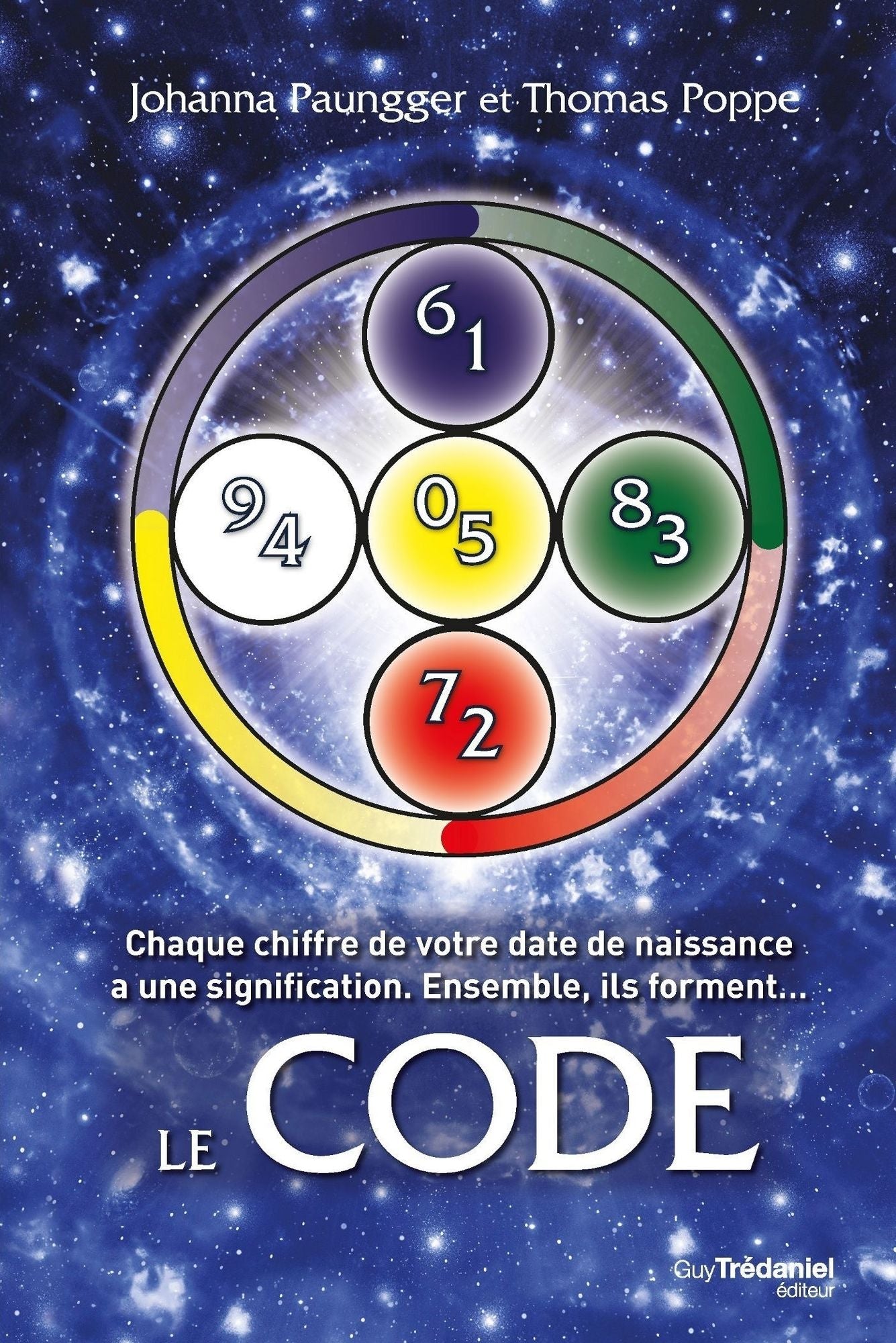 Le Code : Chaque chiffre de votre date de naissance a une signification: Ensemble, ils forment...
