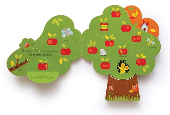 A Tree For All Seasons