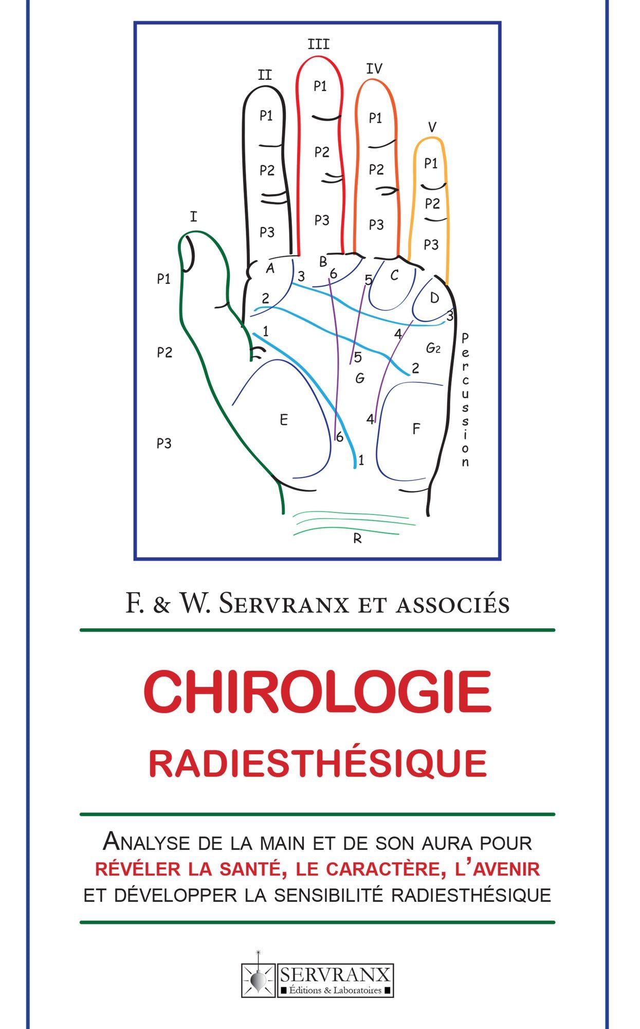 Chirologie radiesthésique: Analyse de la main et de son aura