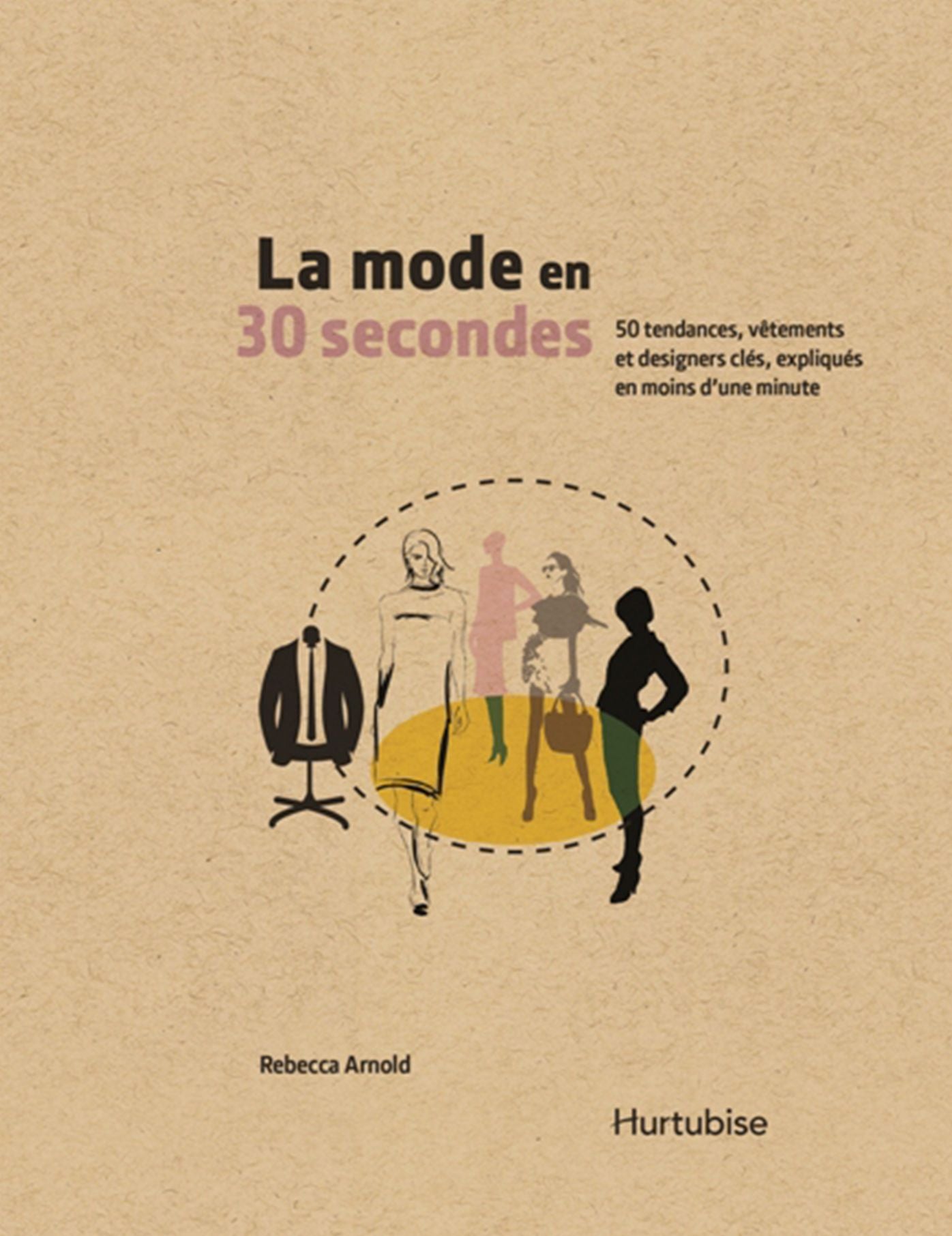 La mode en 30 secondes