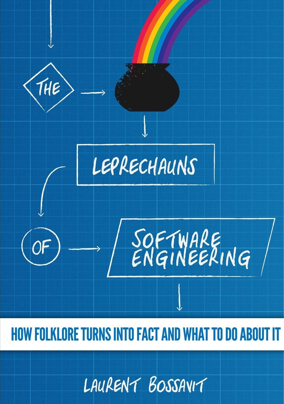 The Leprechauns of Software Engineering