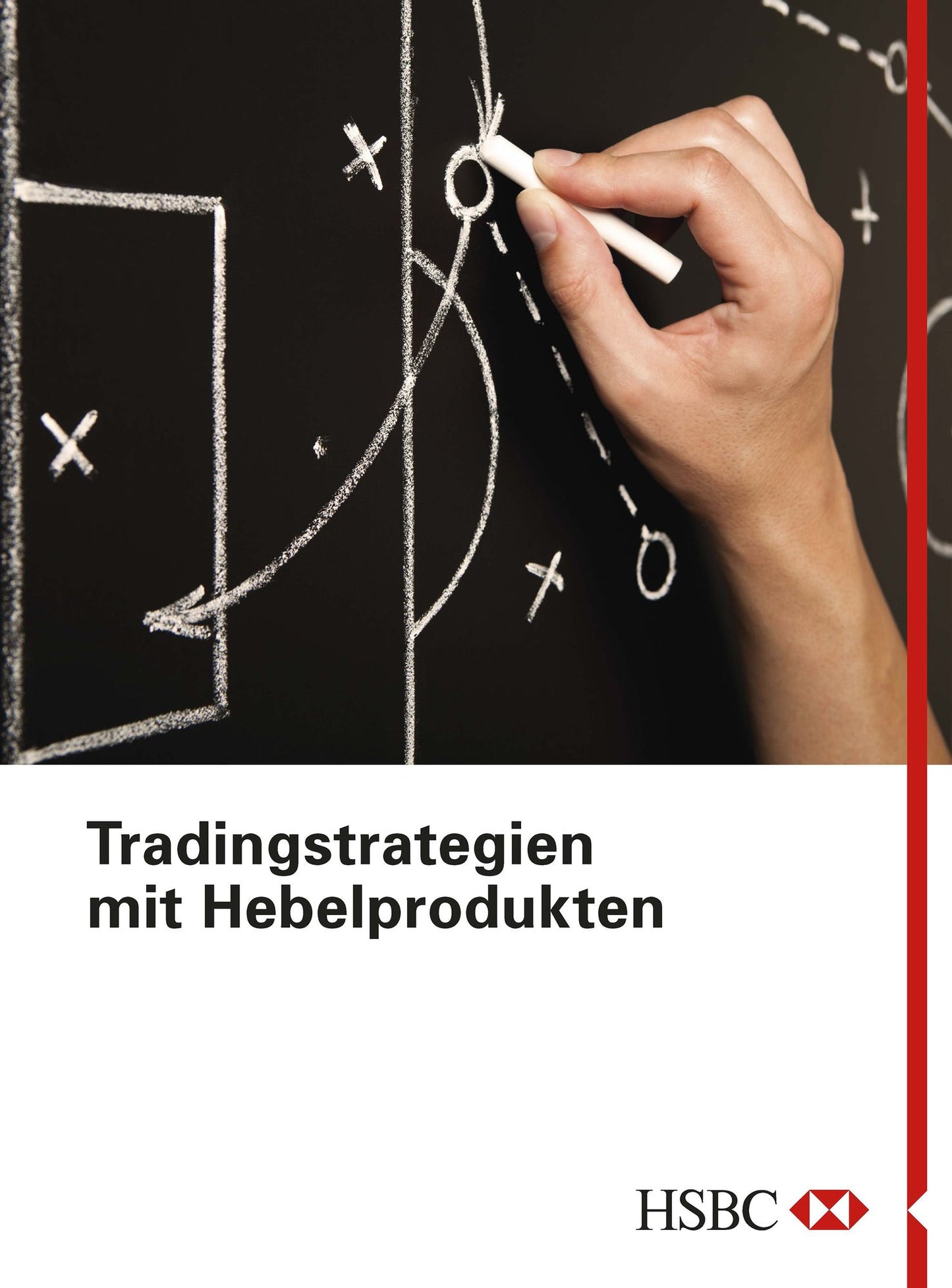 Tradingstrategien mit Hebelprodukten