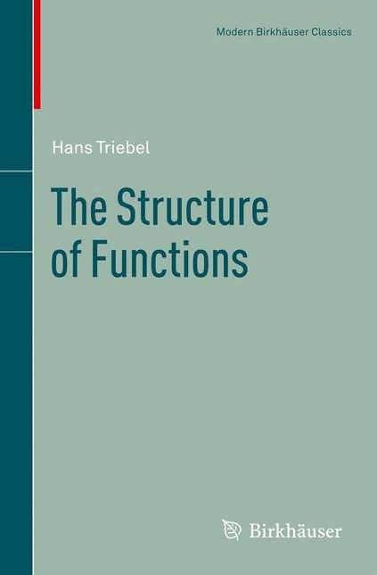 The Structure of Functions