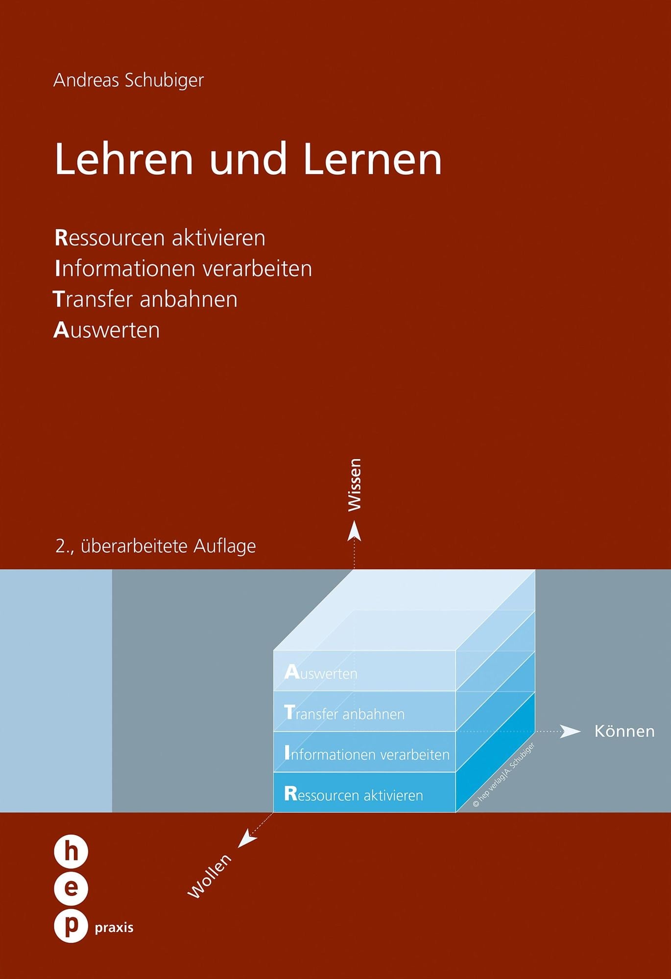 Lehren und Lernen: Ressoucen aktivieren, Informationen verarbeiten, Transfer anbahnen, Auswerten