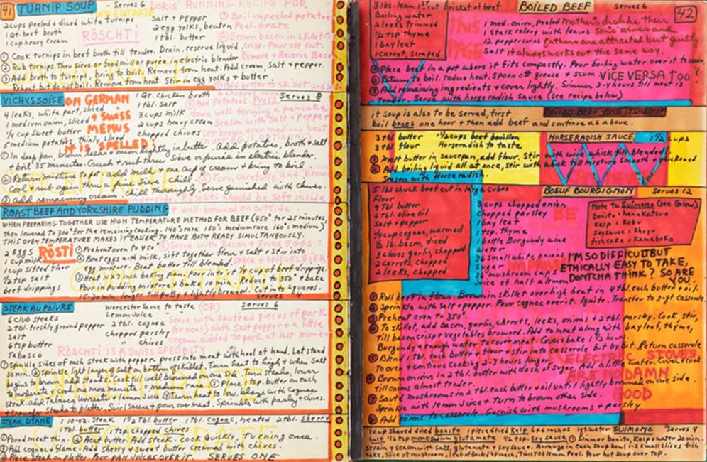 Dorothy Iannone: A Cookbook