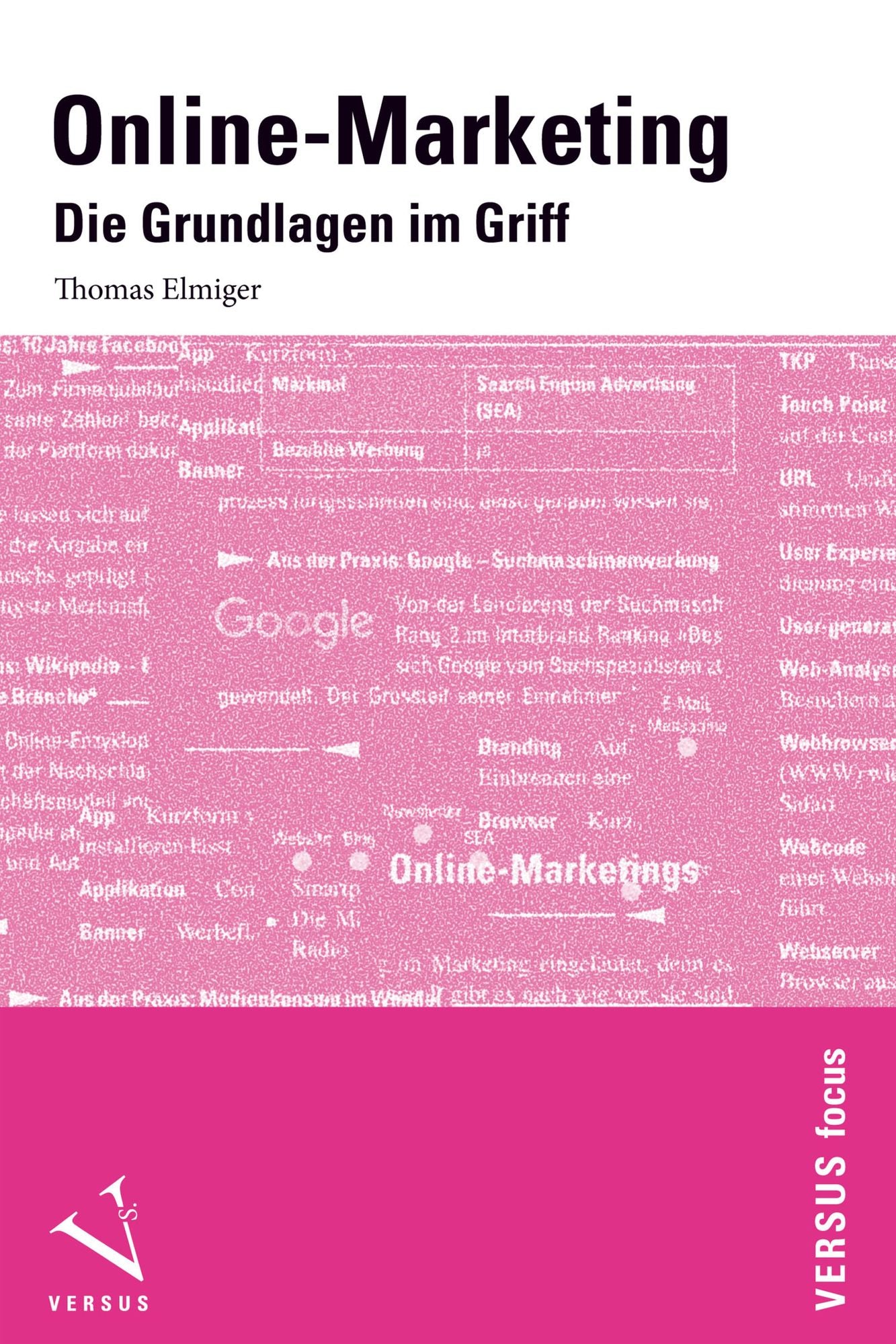 Online-Marketing: Die Grundlagen im Griff