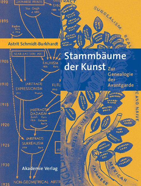 Stammbaume der Kunst: Zur Genealogie der Avantgarde