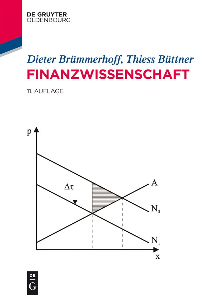 Finanzwissenschaft