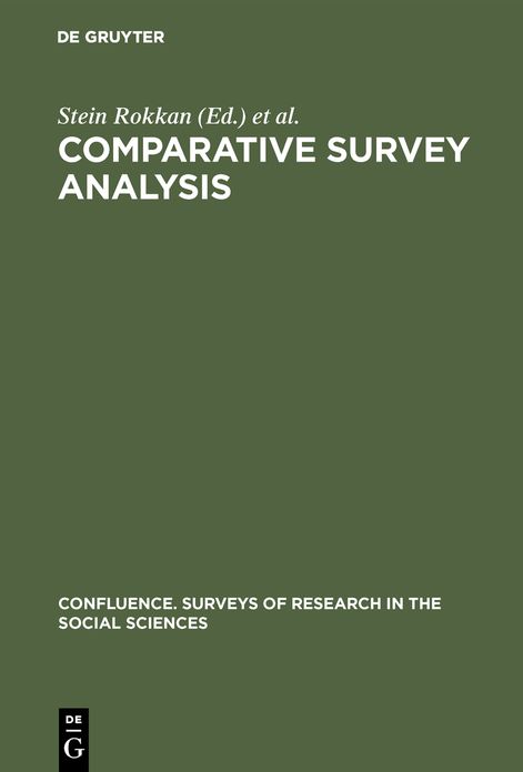 Comparative survey Analysis