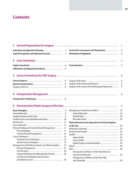 ENT-Head and Neck Surgery: Essential Procedures