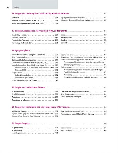 ENT-Head and Neck Surgery: Essential Procedures