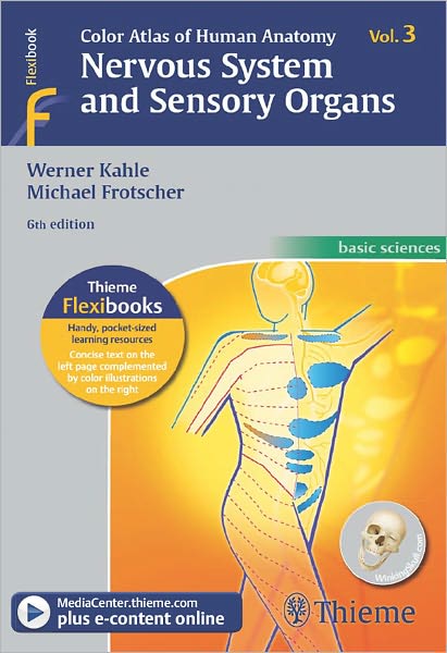 Color Atlas of Human Anatomy
