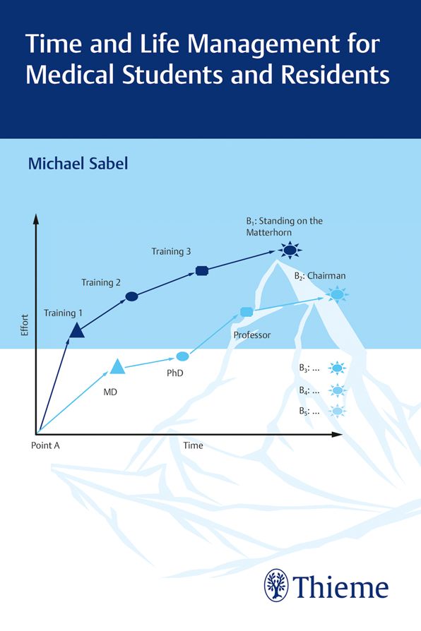 Time and Life Management for Medical Students and Residents