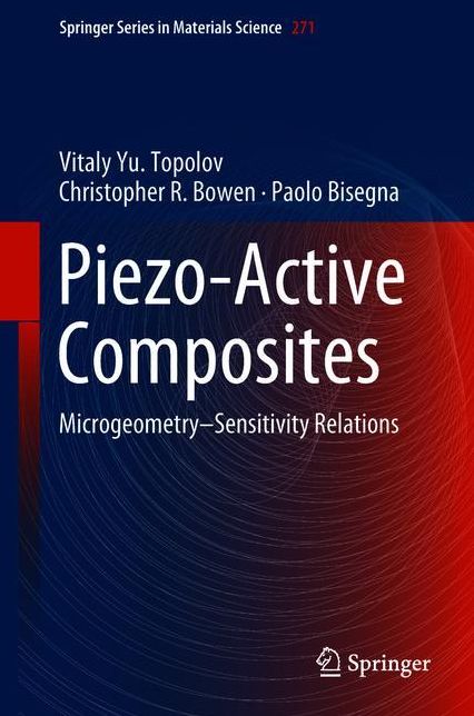 Piezo-Active Composites: Microgeometry-Sensitivity Relations